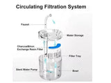 Fuente Automática De Agua Para Mascotas